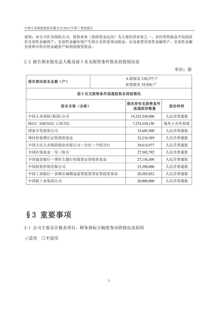 中国人寿保险股份有限公司2012第三季度报_第5页