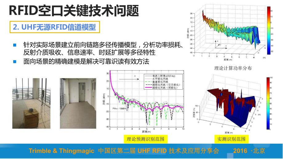 RFID关键技术与系统性能分析_第4页