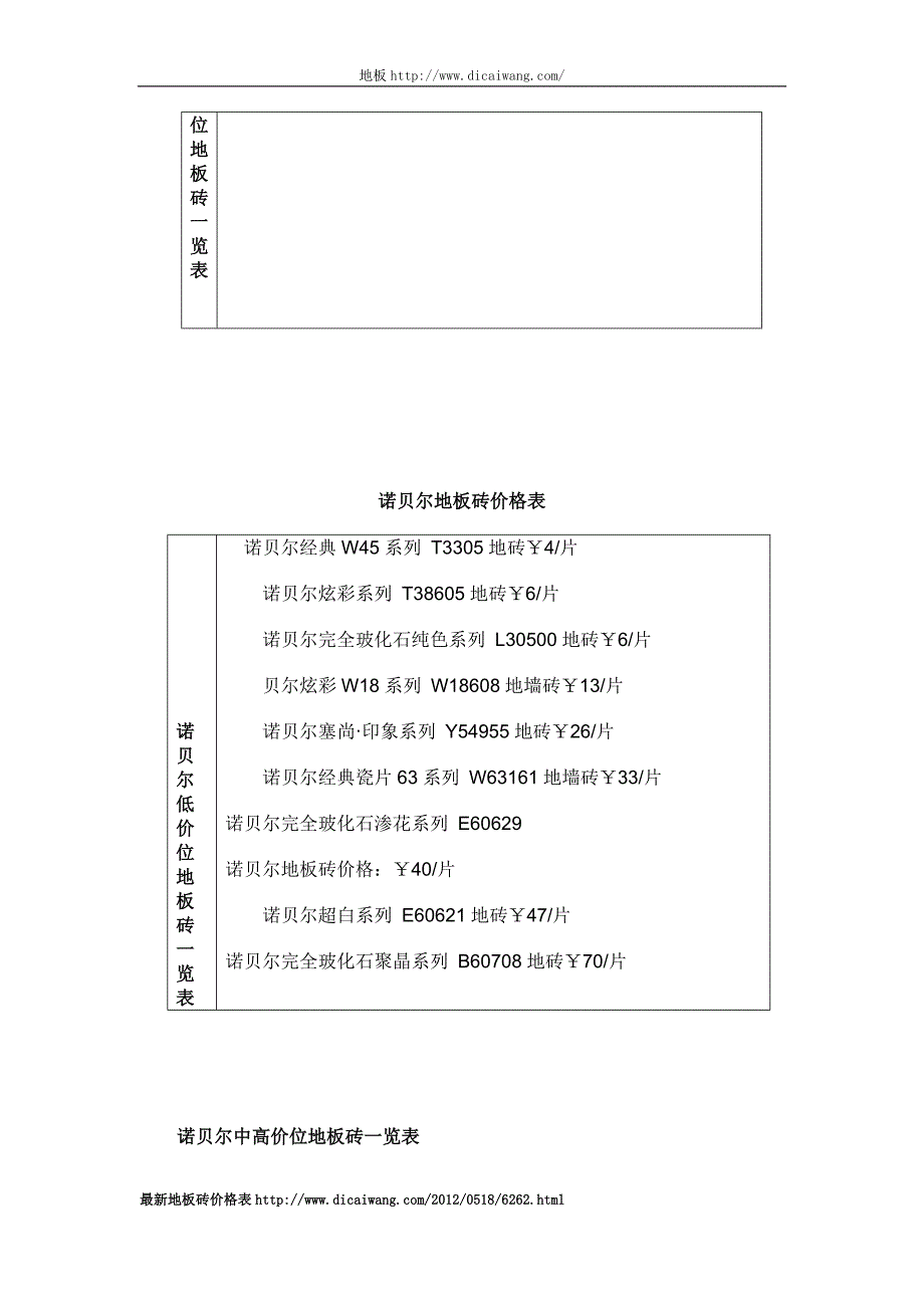 最新地板砖价格表_第4页