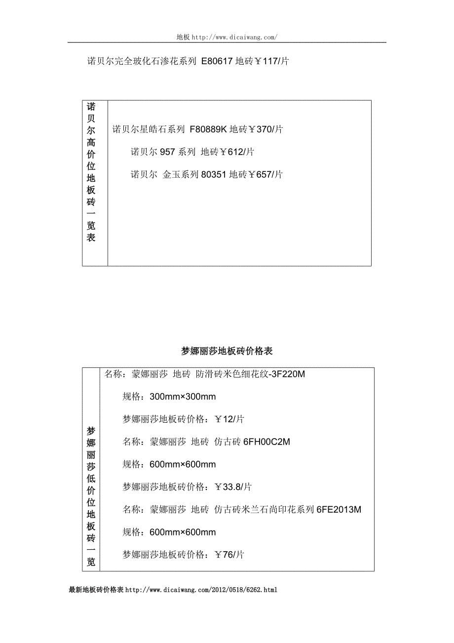 最新地板砖价格表_第5页