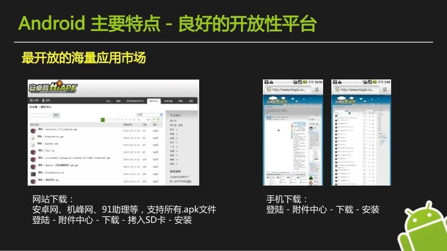 Android-手机操作系统培训课件_第5页