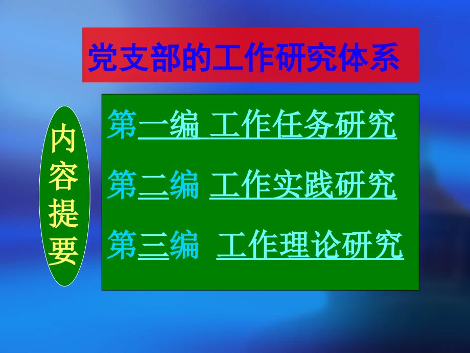 党支部的工作研究_第3页