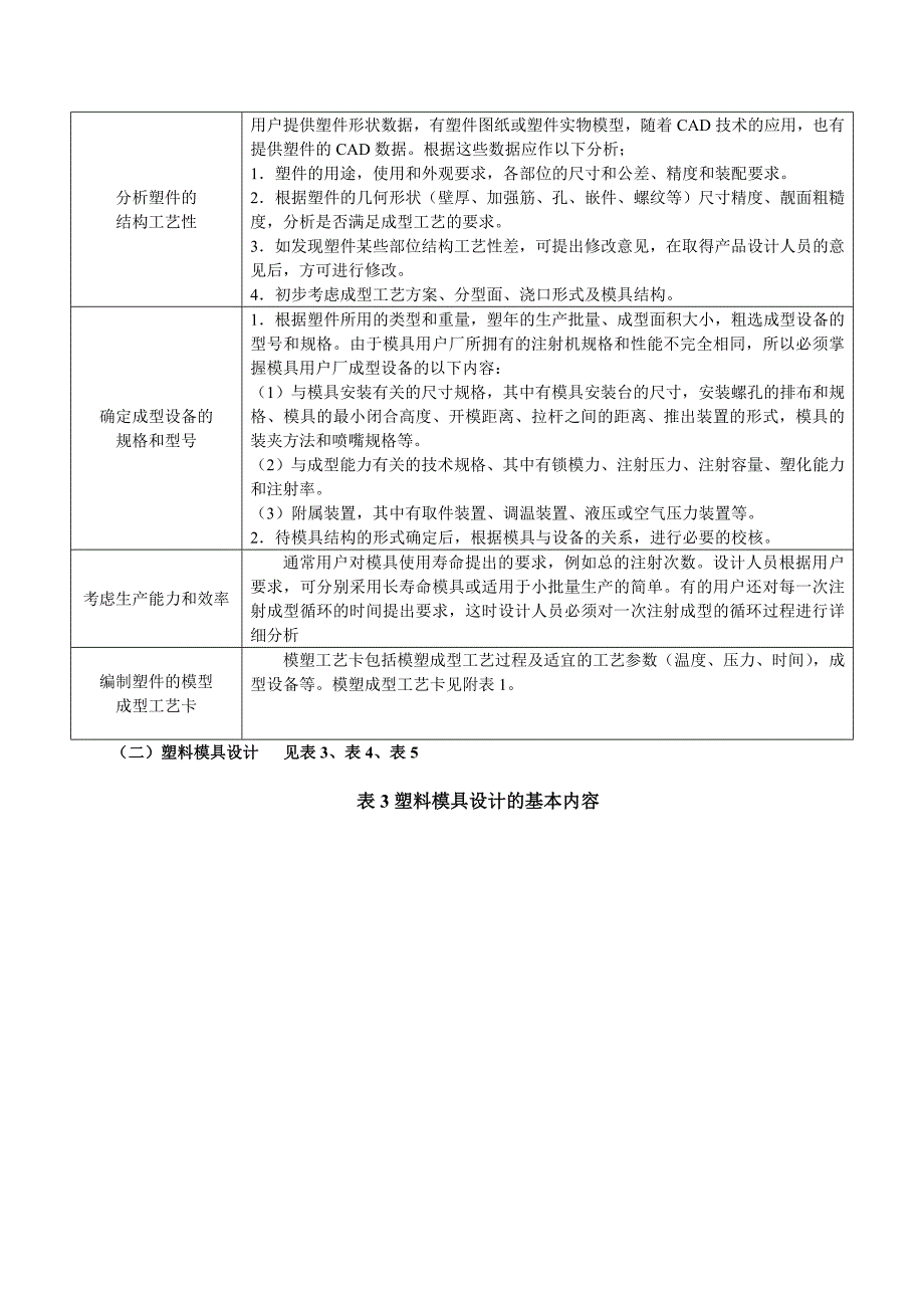 模具设计师考证实训任务书_第4页