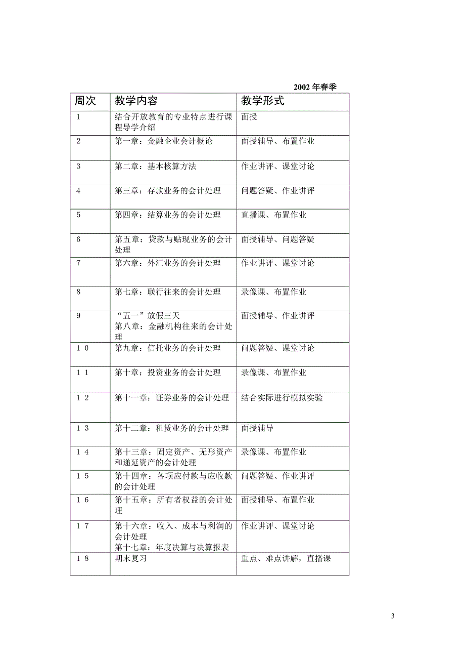 《金融企业会计》实施意见_第3页