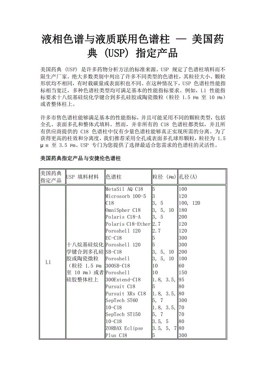 典（usp）指定产品_第1页