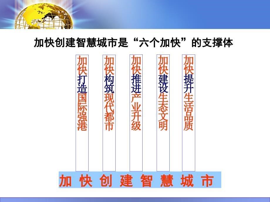 宁波市智慧城市建设情况介绍(2.21)v2_第5页