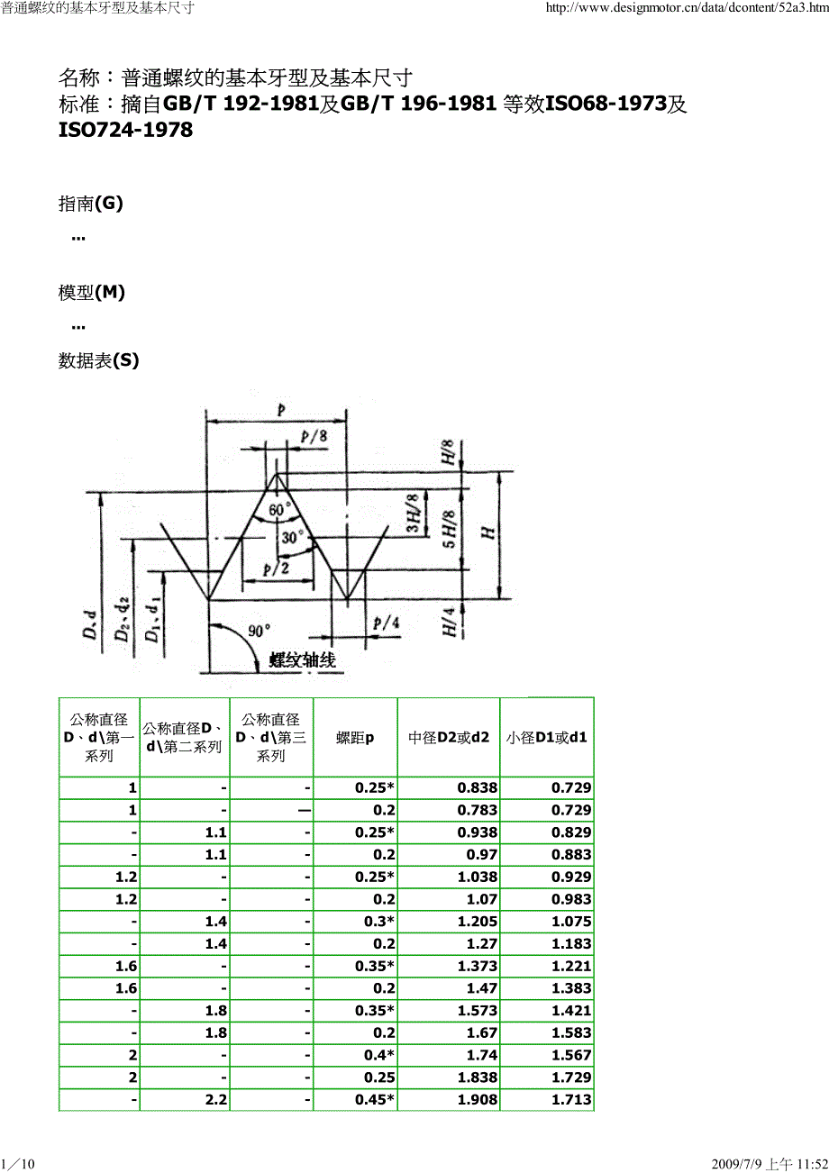 螺丝的基本牙型及基本尺寸_第1页