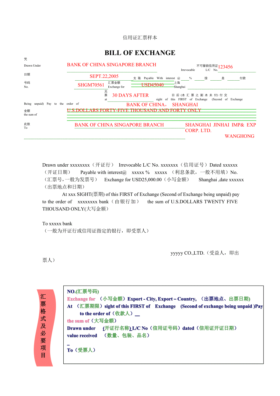 信用证下 汇票 填制 样本 实例 教程_第1页