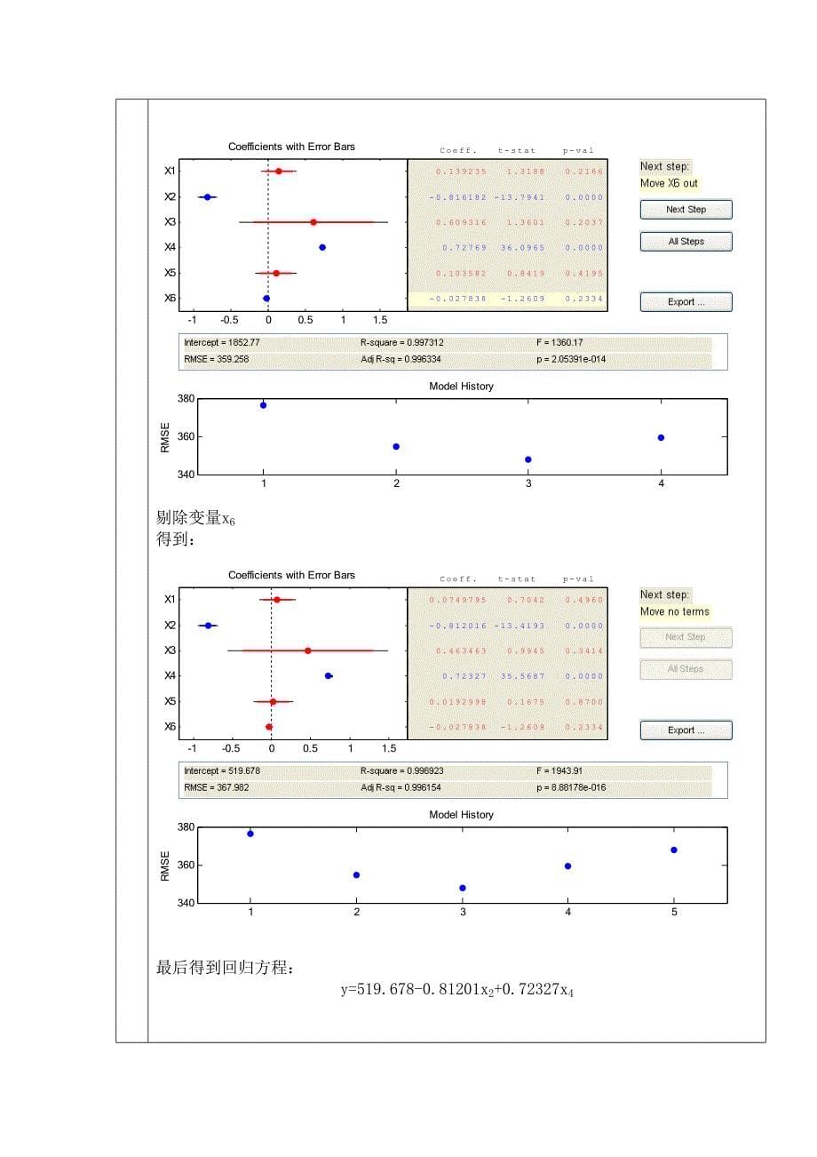 多元线性回归与逐步回归_第5页