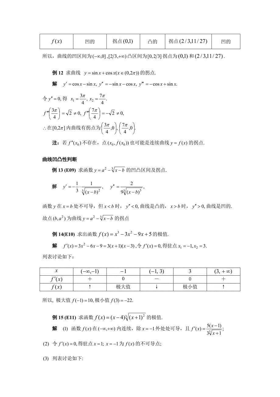   函数单调性凹凸性与极值_第5页