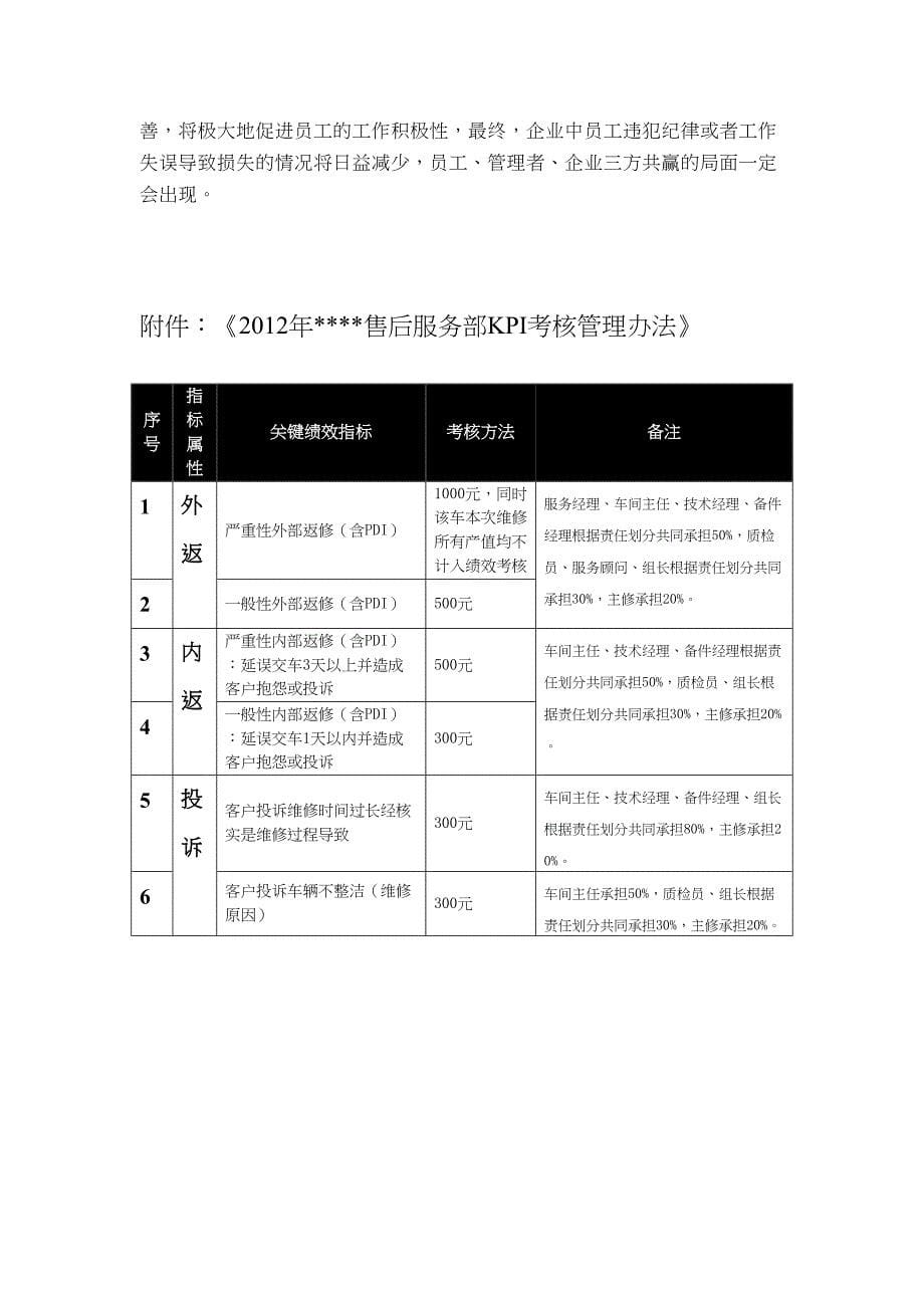 汽车4s店治理之我见(一)_第5页