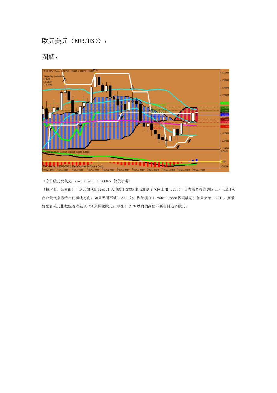 美元继续震荡向下寻支撑,黄金因日元交易活跃而陷入平静_第2页