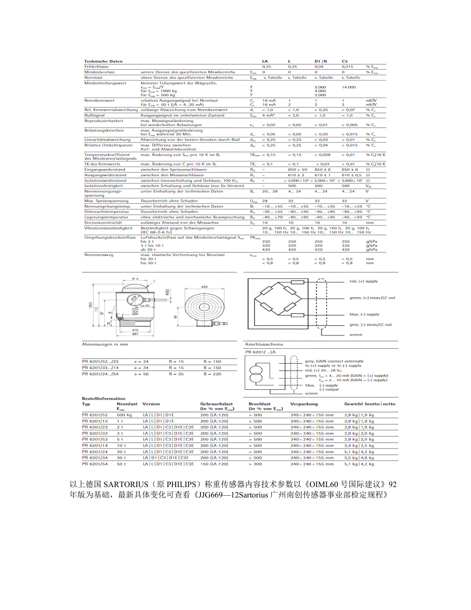 德国sartorius(原philips)称重传感器_第2页