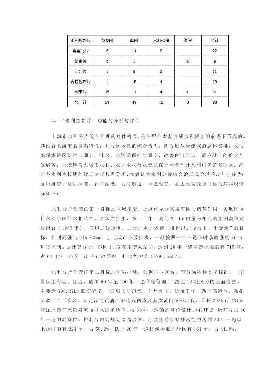 上海市引清调度的形成机制研究_第5页