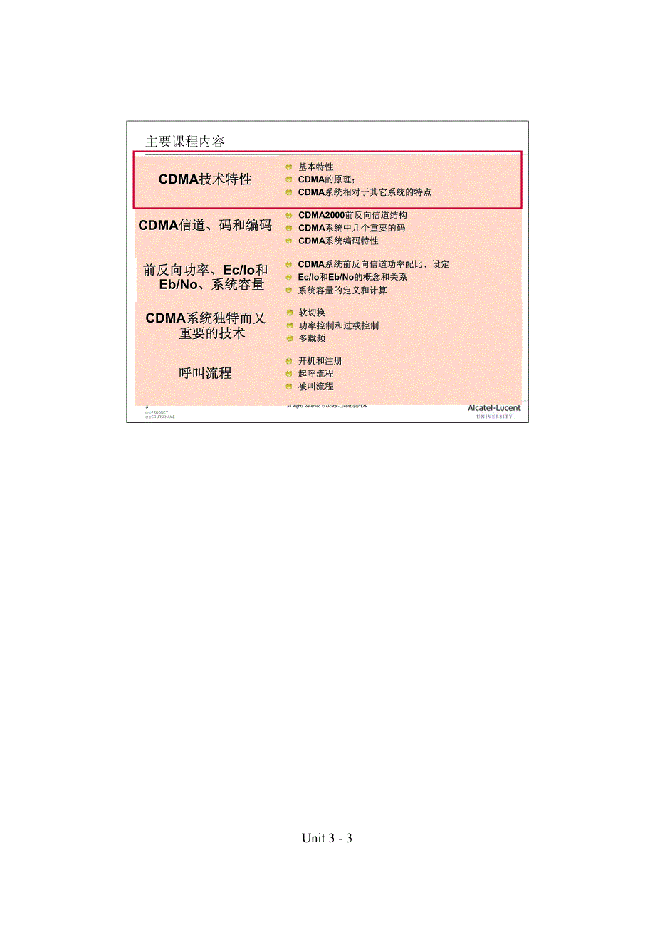 CTPALUS-1_CDMA2000系统空口理论基础_第3页