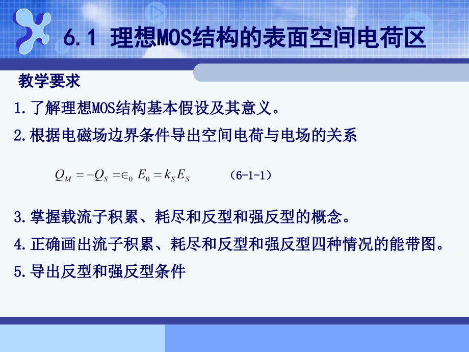 器件物理MOSFET_第3页