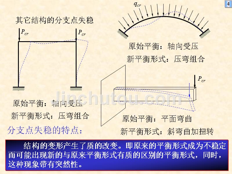 结构稳定计算_第4页