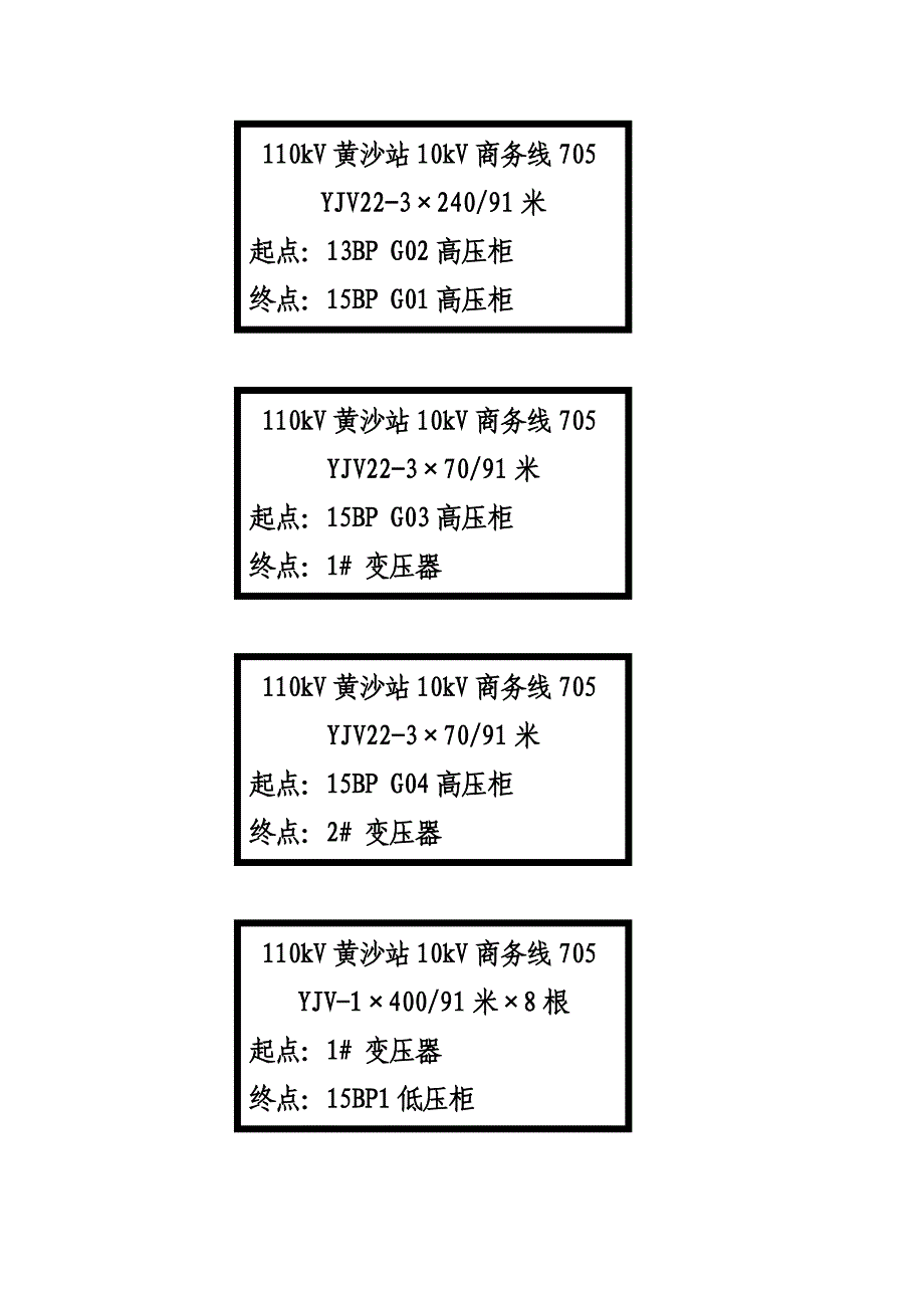 电力电缆标识牌_第1页