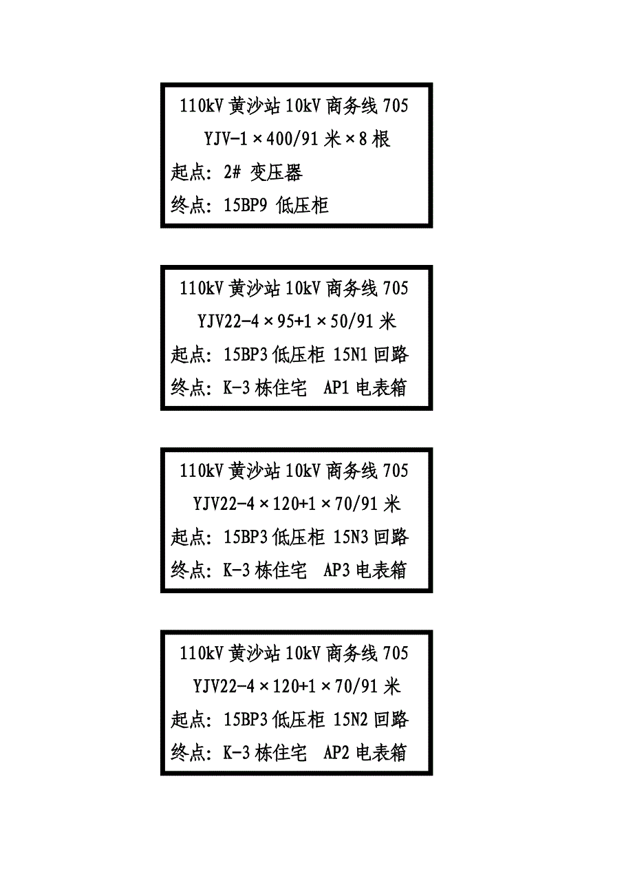 电力电缆标识牌_第3页