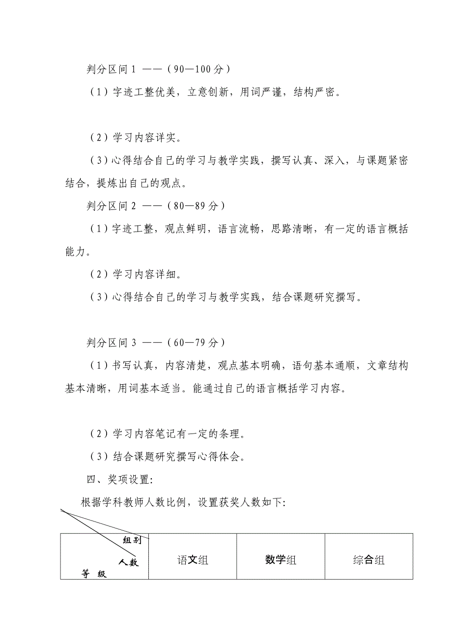 教员进修笔记评比计划_第2页