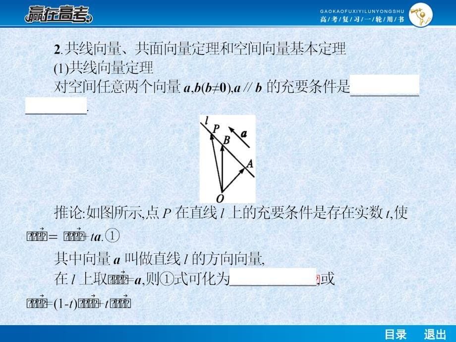 【赢在高考】届高考数学轮复习配套课件空间向量及其运算_第5页