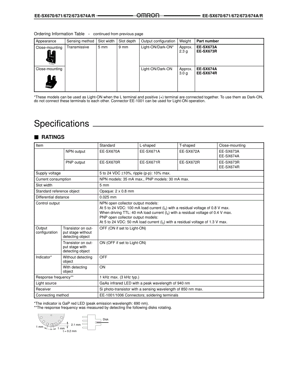 光电开关部件ee-sx670ar系列_第2页