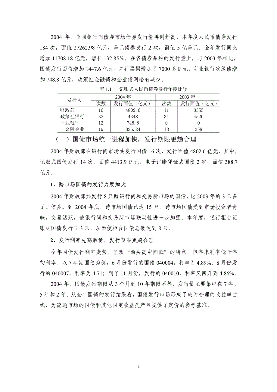 中国银行间债券市场2004年年报_第2页