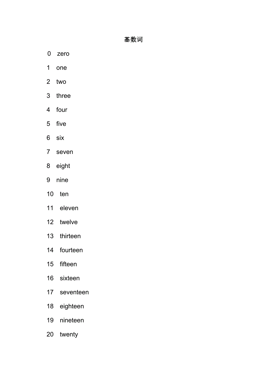 英语基数词和序数词表达方式_第1页