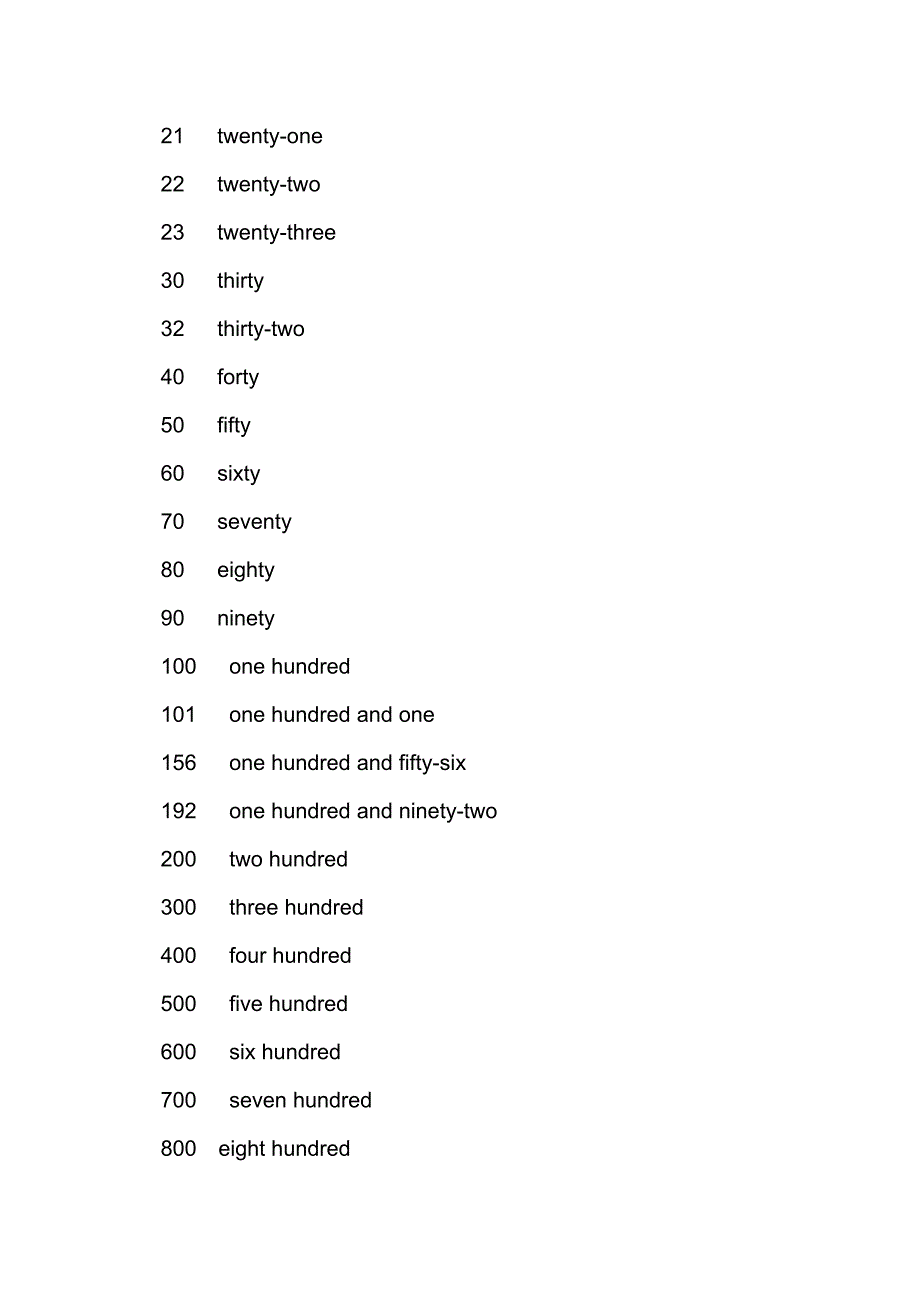 英语基数词和序数词表达方式_第2页