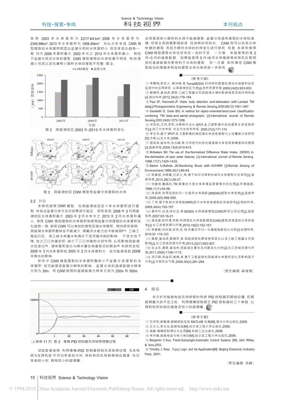 模糊PID控制在船舶电站中的应用_第2页