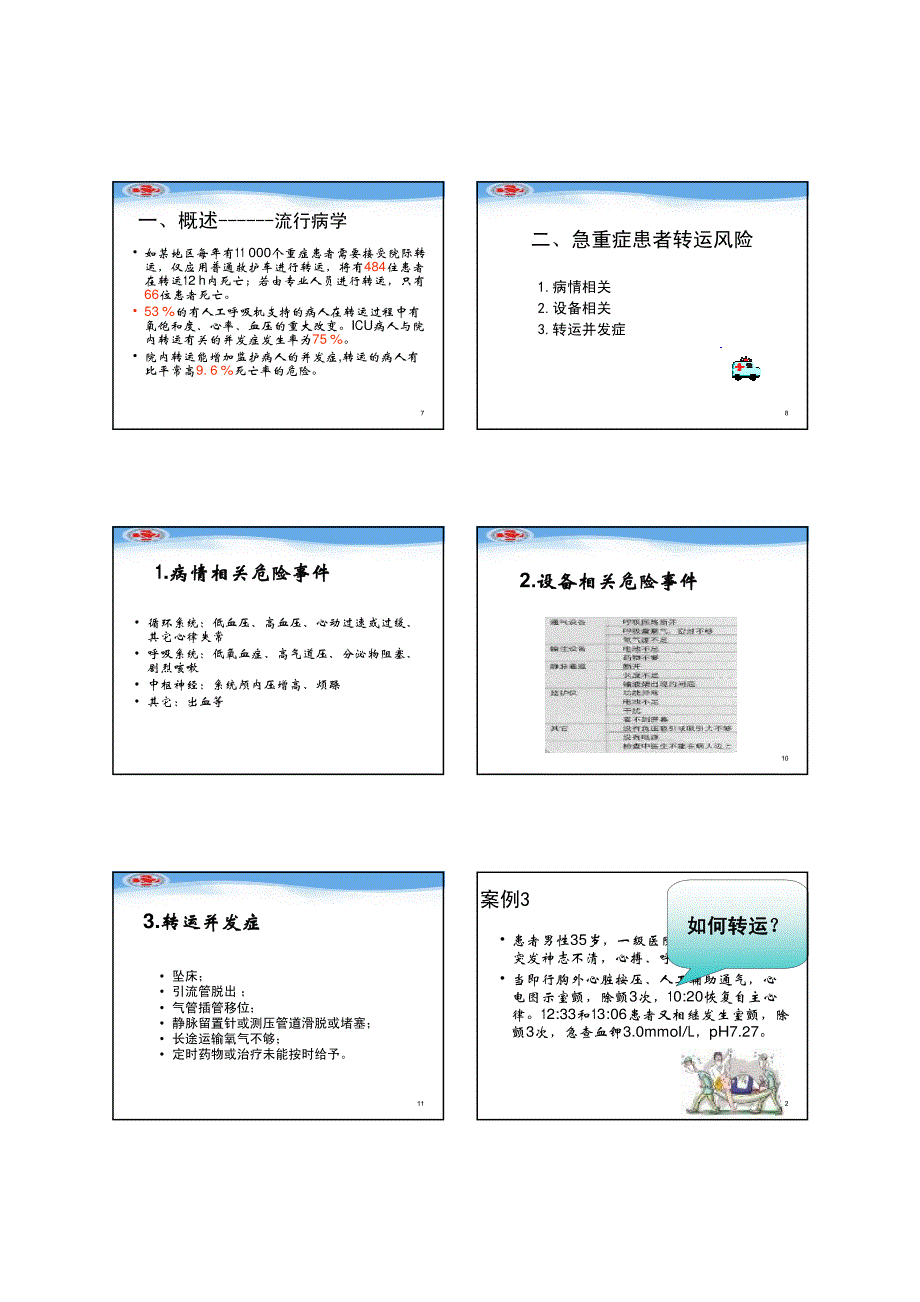 急重症患者转运风险评估与实施_第2页