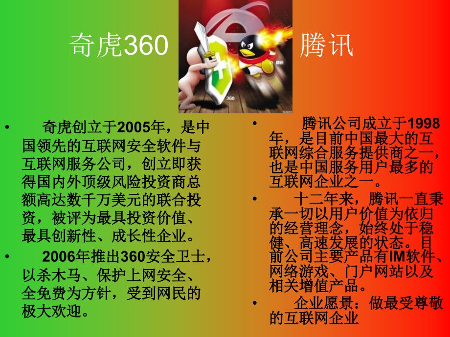 奇虎360_vs_腾讯qq_企业业务和管理构架_第3页