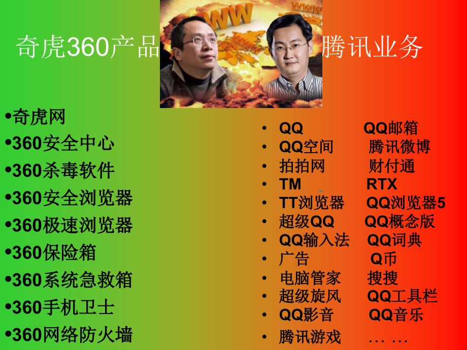 奇虎360_vs_腾讯qq_企业业务和管理构架_第4页