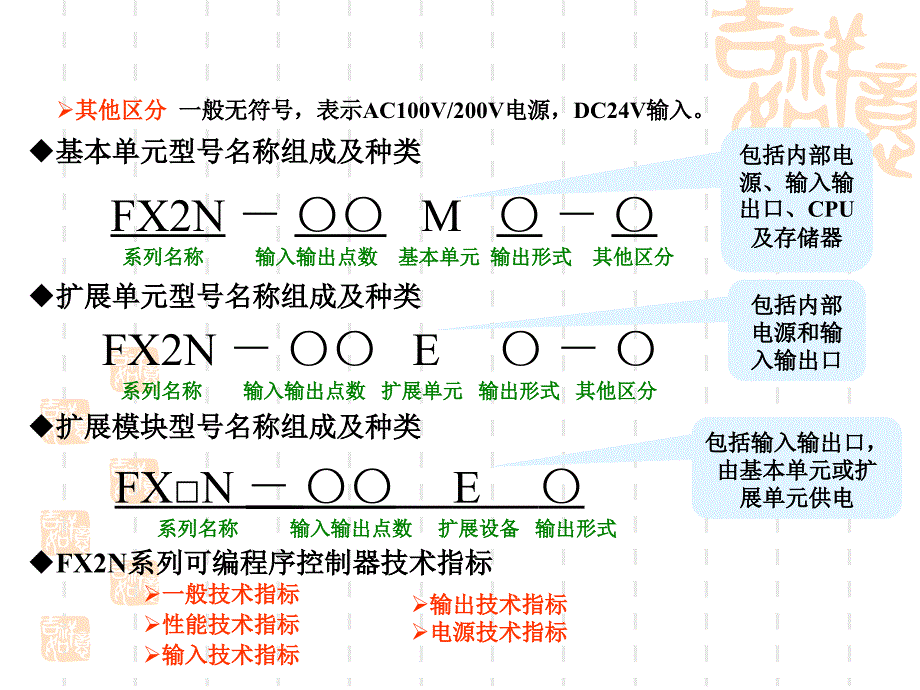 PLC编程元件与指令系统_第2页