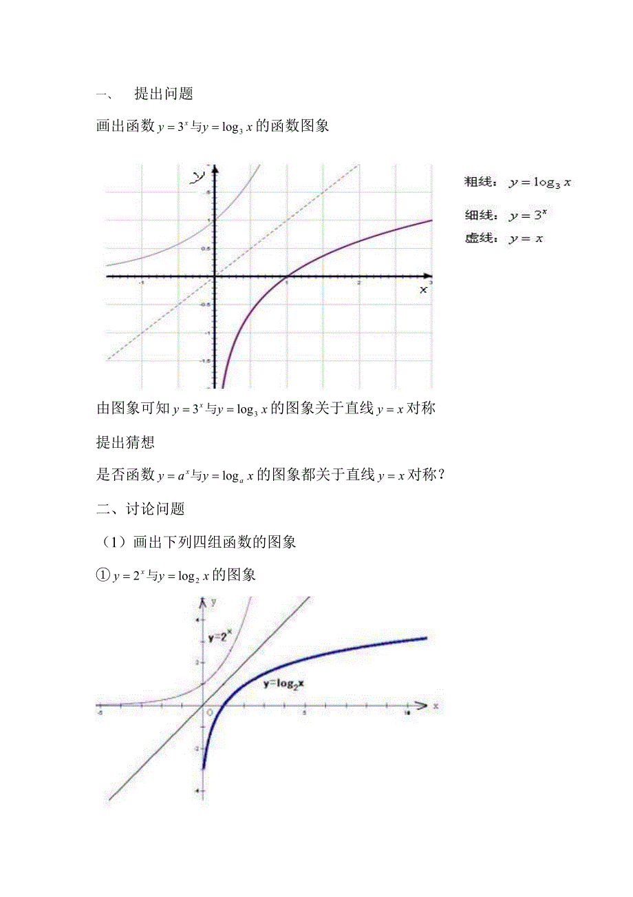 互为反函数的两函数图象间的关系_第2页