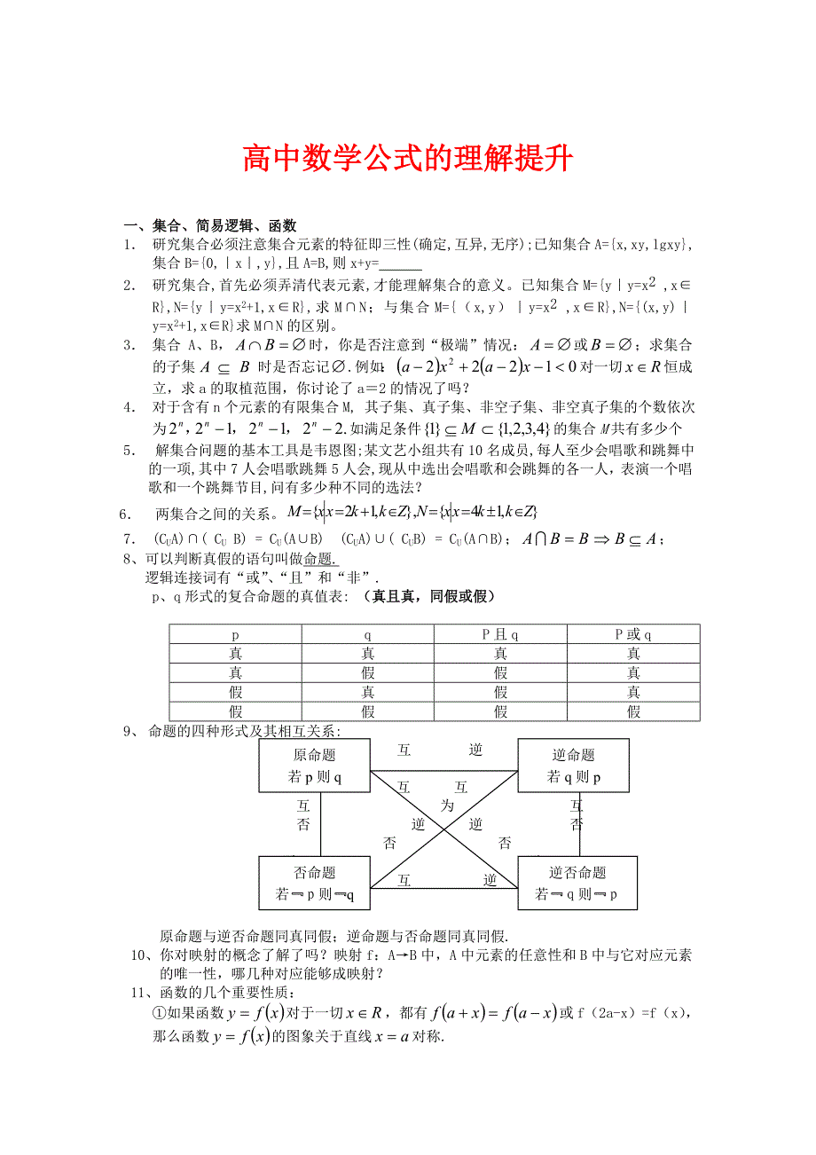 高中数学公式的理解提升_第1页