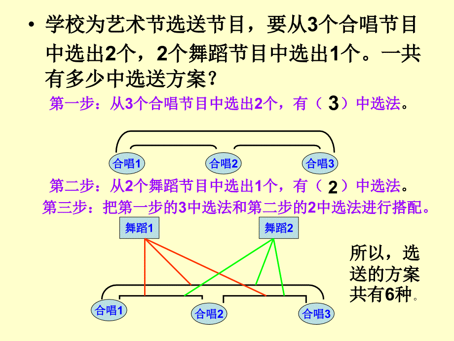 六数总复习数学思考(二)_第4页