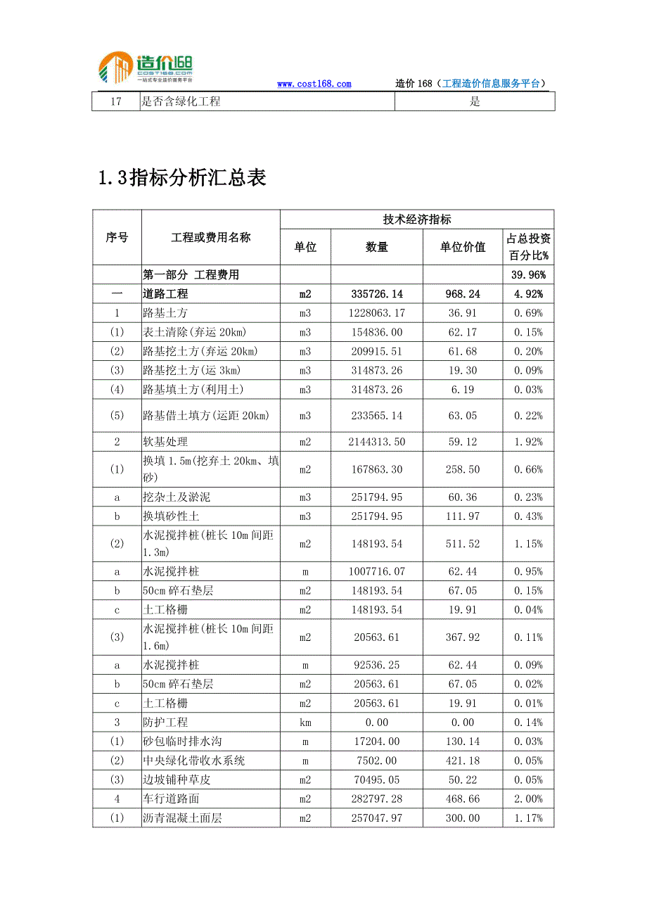 广州城市快捷路二期工程造价指标分析_第4页