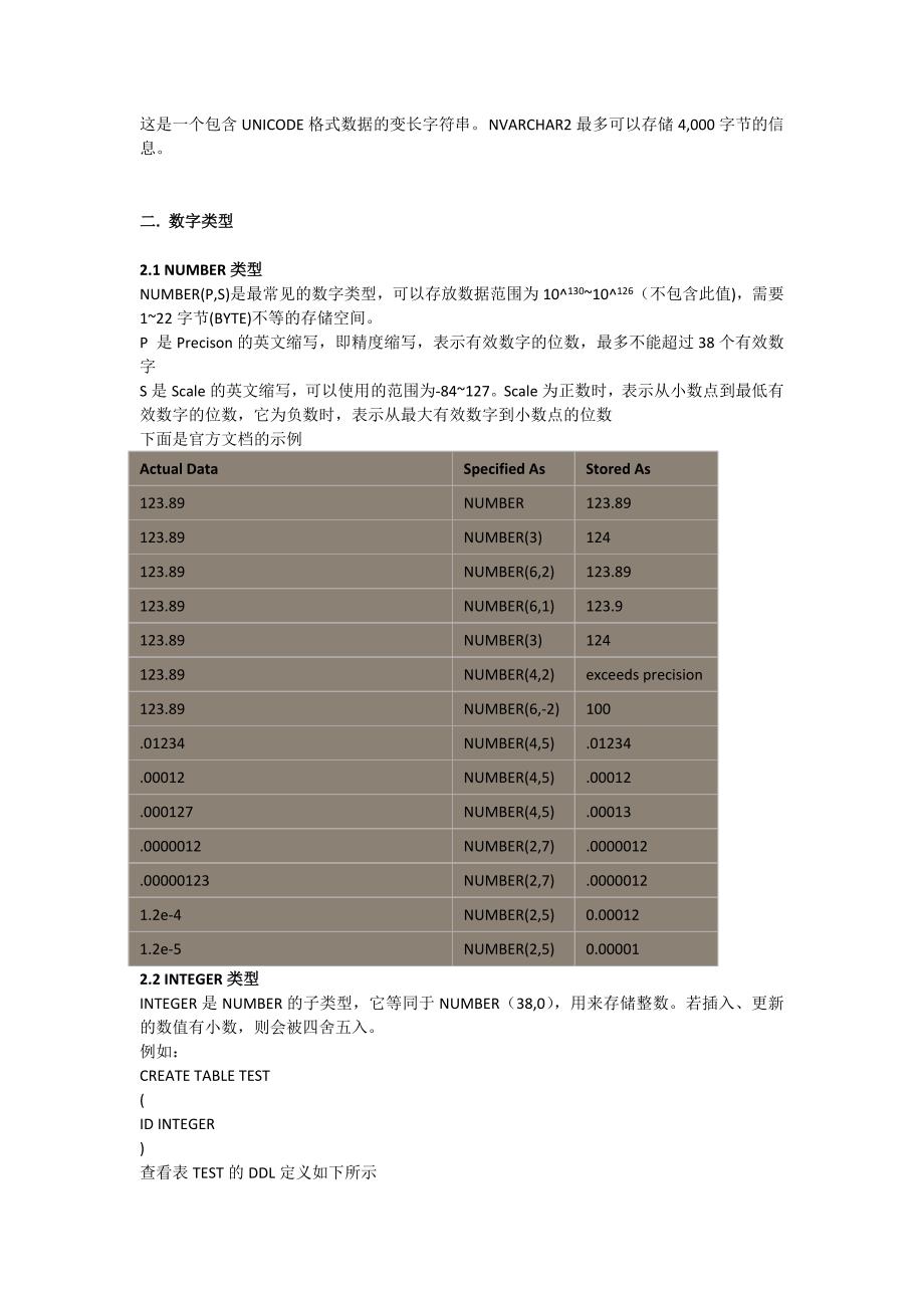 ORACLE基本数据类型总结_第4页