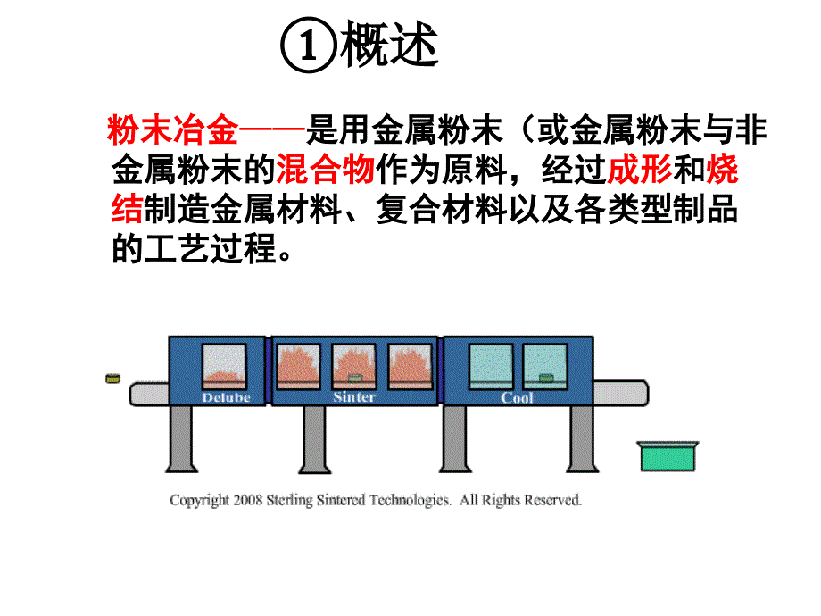 金属材料的制备-3-粉末冶金_第4页