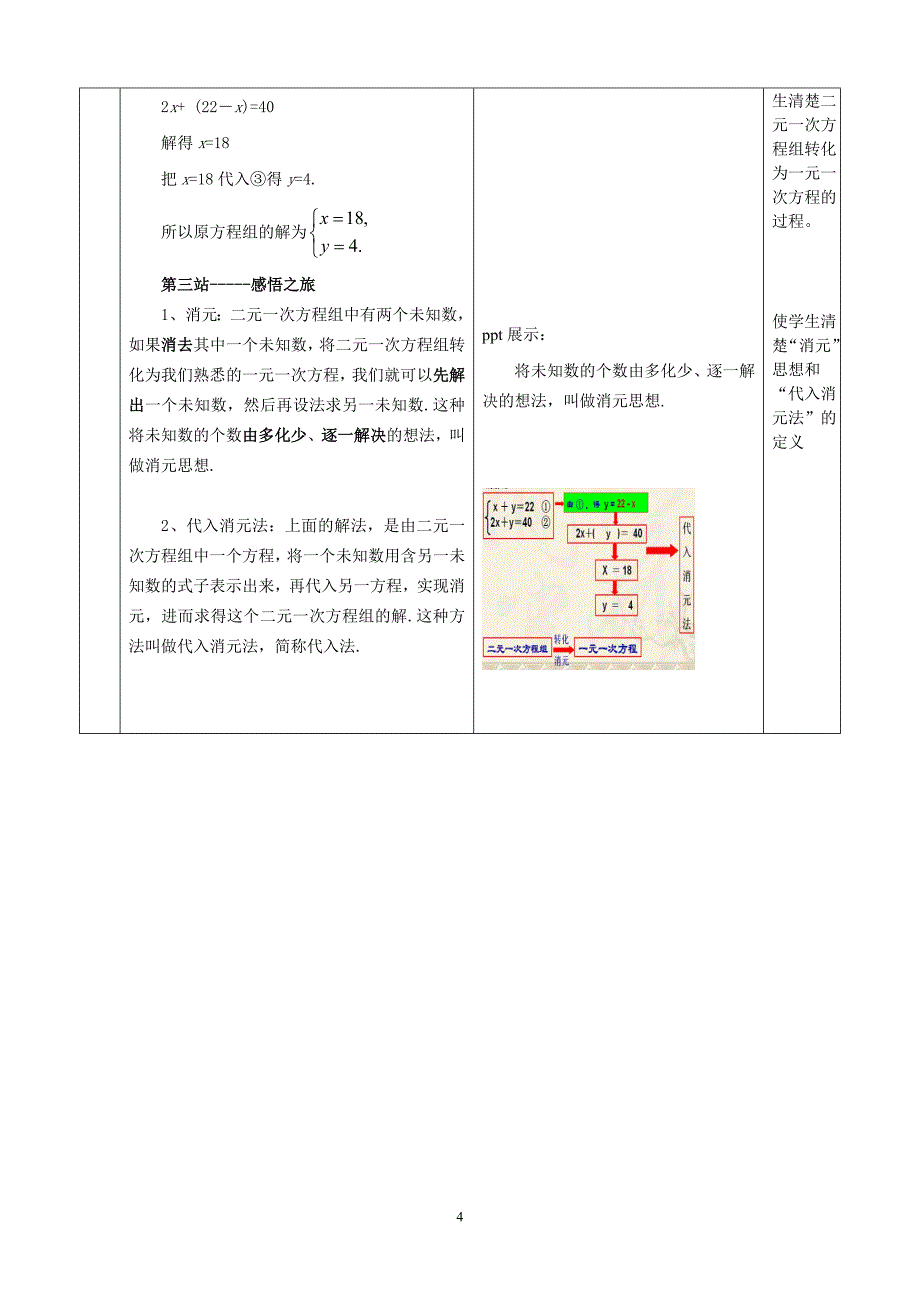 元次方程组的解法_第4页