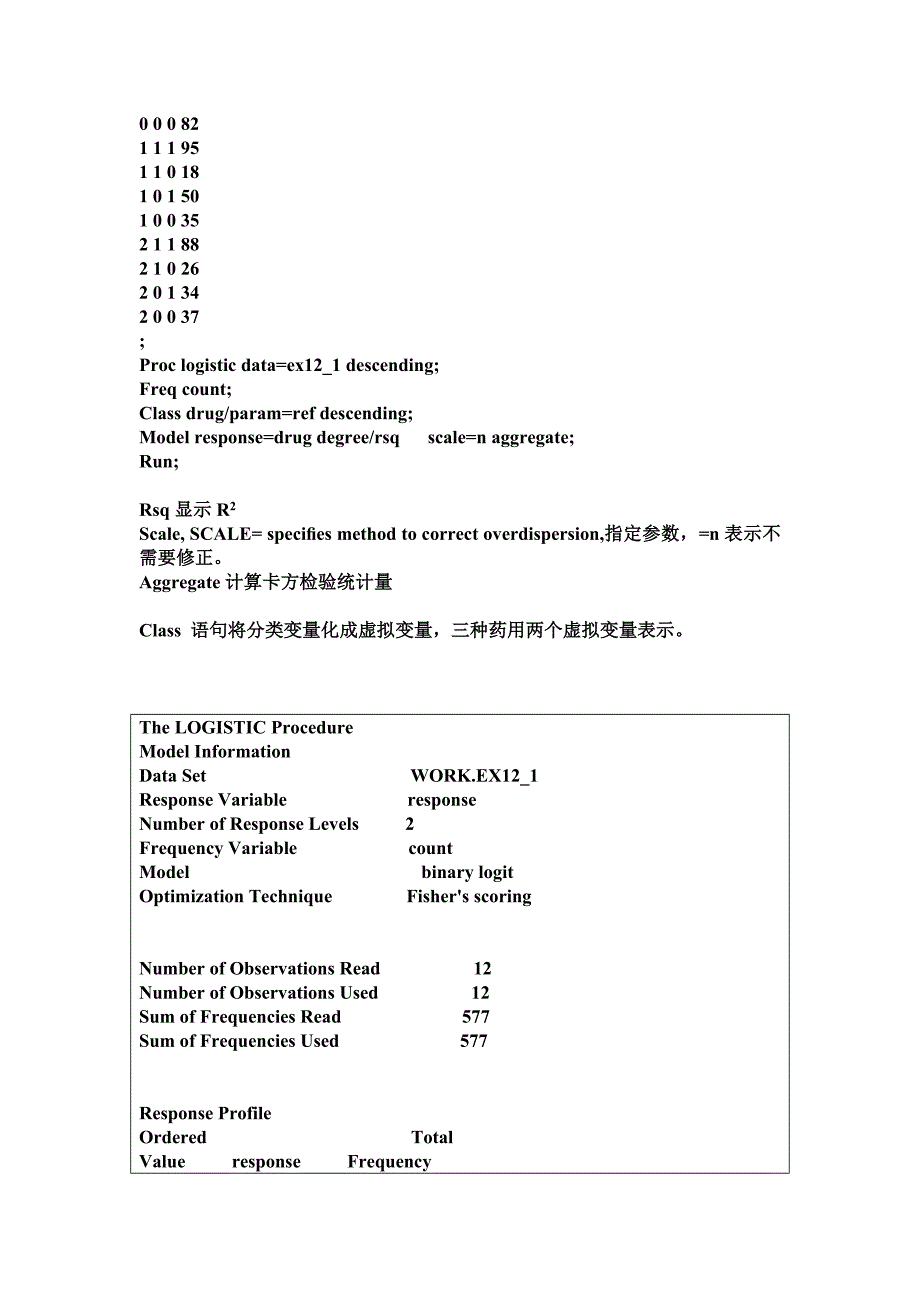 LOGISTIC回归及SAS程序(很全哦)_第2页