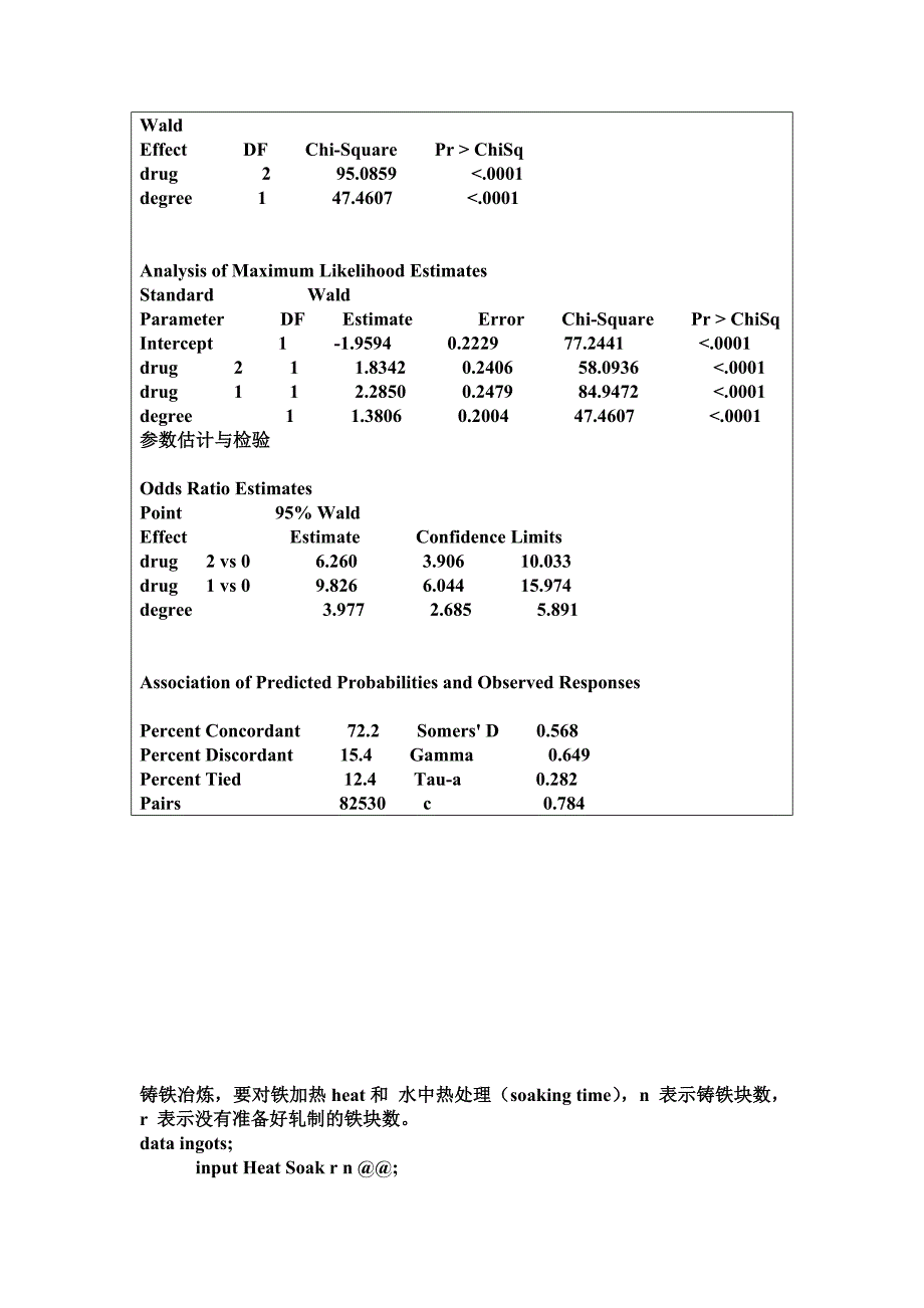 LOGISTIC回归及SAS程序(很全哦)_第4页