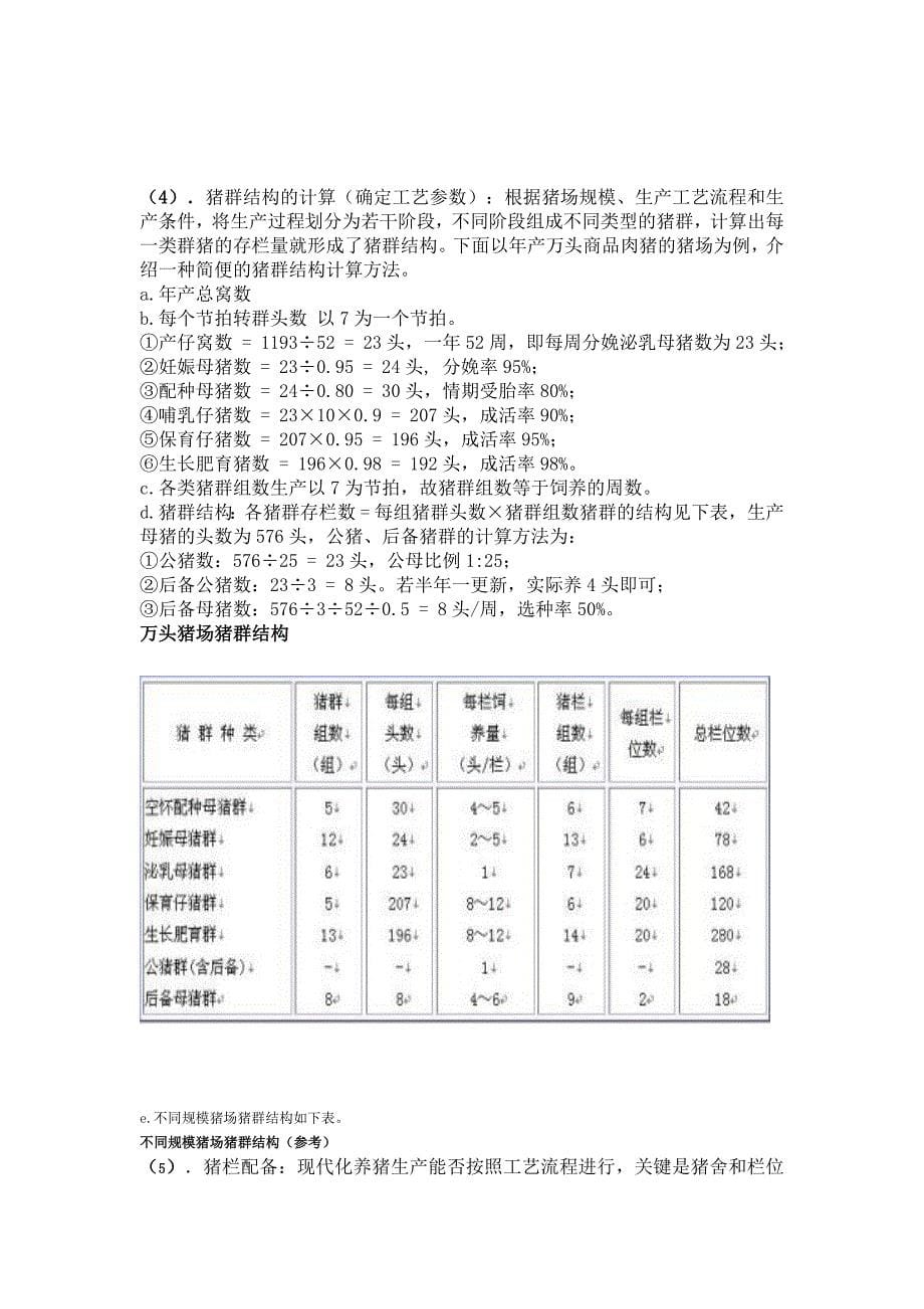 年产万头猪场的全进全出工艺设计_第5页