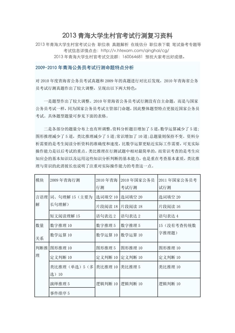 2013青海大学生村官考试行测复习资料_第1页