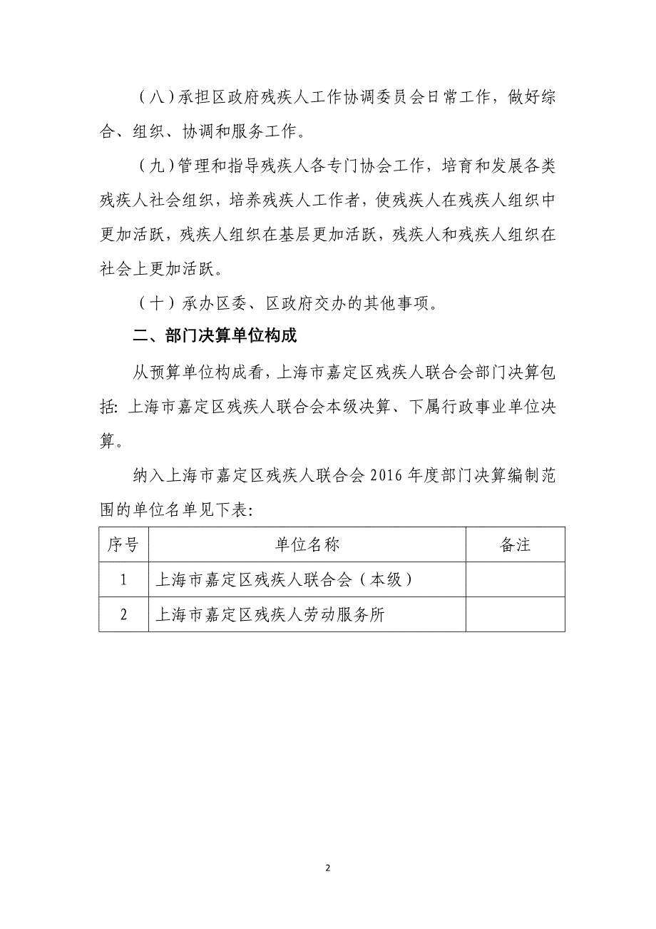 上海市嘉定区残疾人联合会2016年度部门决算_第2页