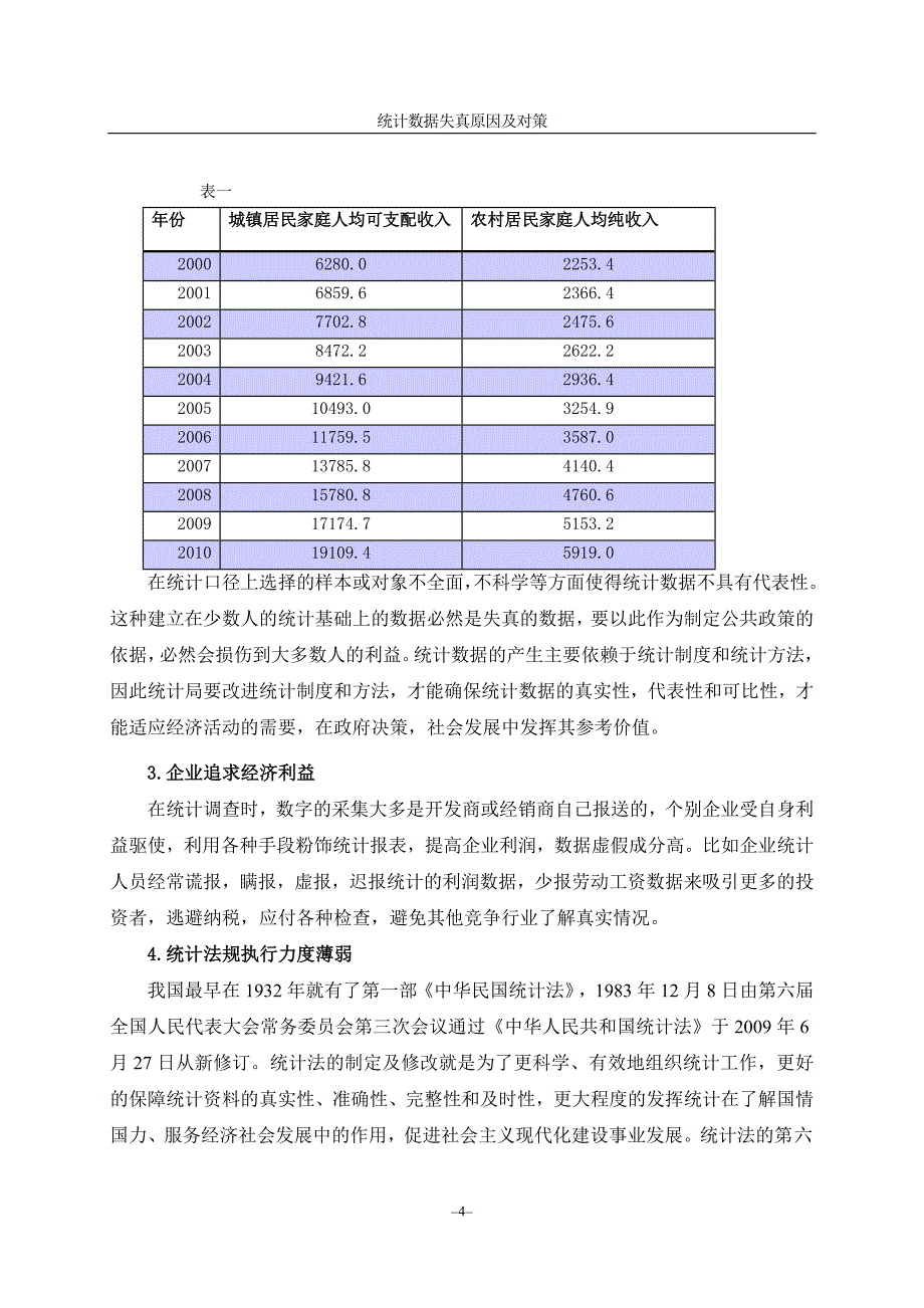 尚超群格式范文_第4页