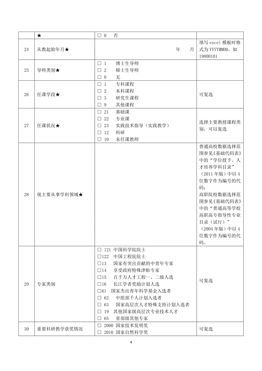 全国教职工基础信息采集表指标解释(高等学校)_第4页