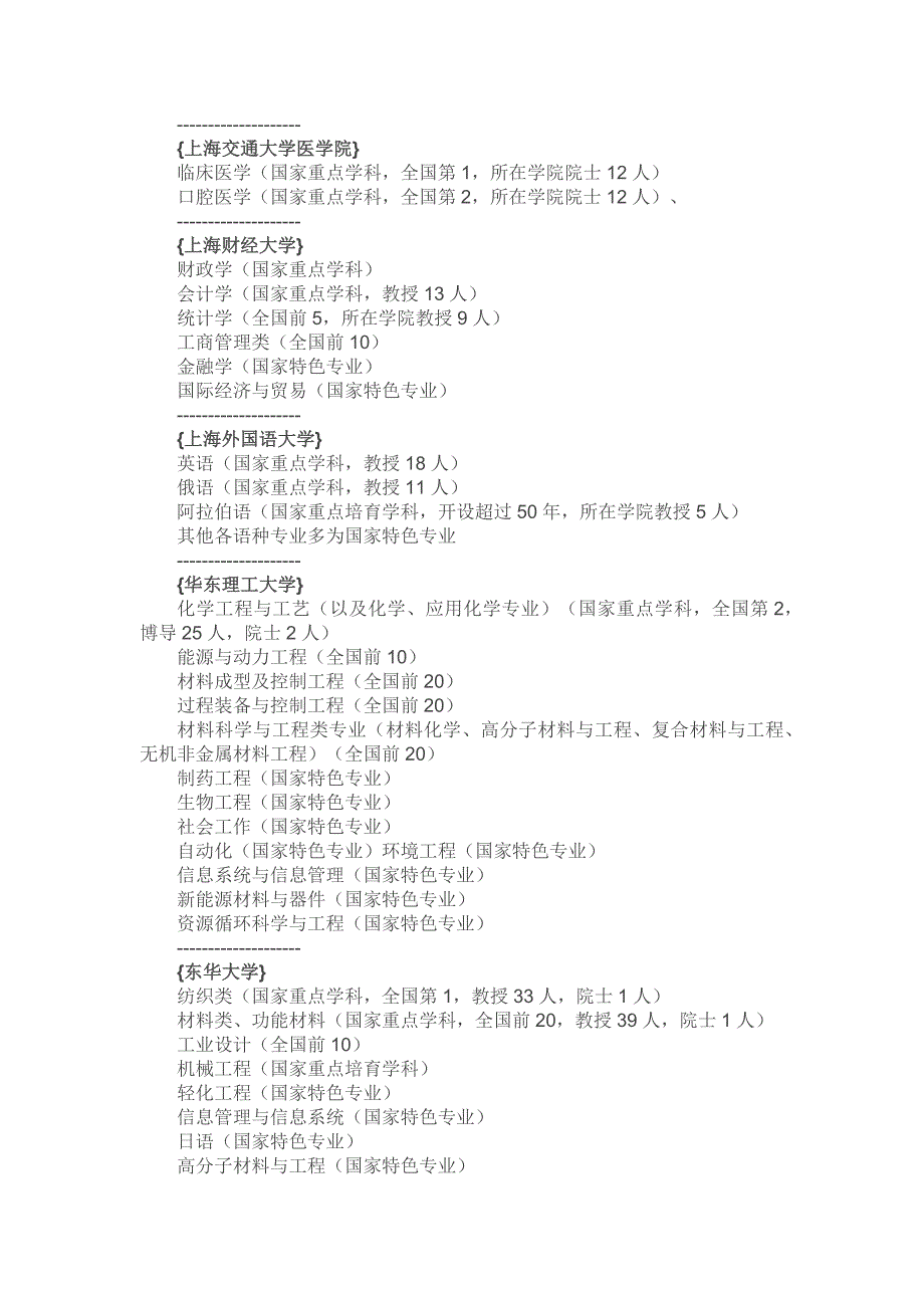 上海一本高校强势专业汇总_第2页