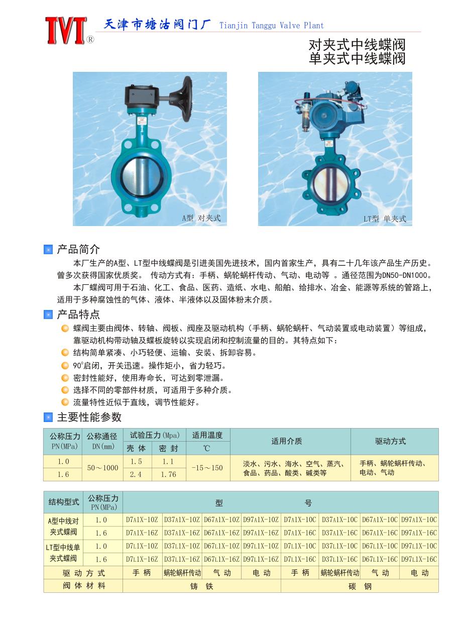 单夹式中线蝶阀_第1页